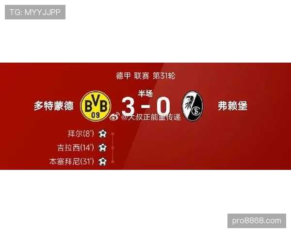 多特蒙德近期防守问题仍存，关键阶段联赛客场失球影响争冠进程