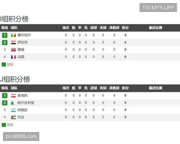 阿根廷VS阿尔及利亚前瞻分析